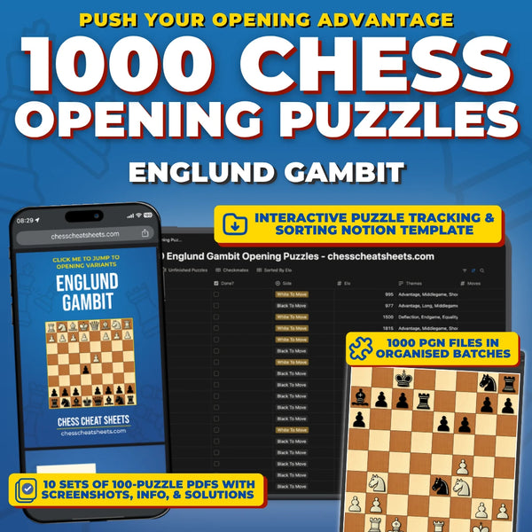 1000 Englund Gambit Puzzles - Visual PDF Chess Opening Puzzles For The Englund Gambit