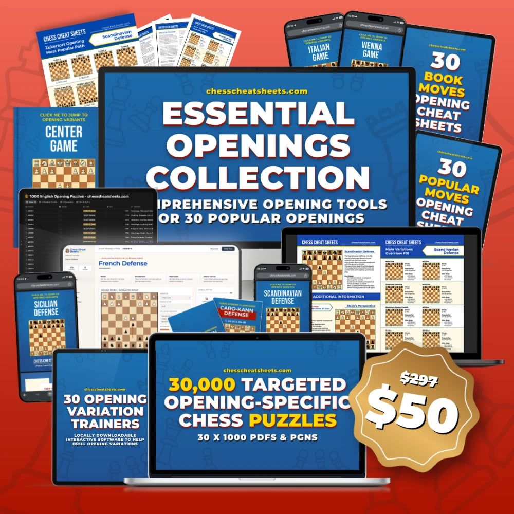 Essential Openings Collection - Resources For 30 Of The Most Popular Chess Openings | 30,000 Puzzles, Opening Cheat Sheets, Interactive Trainers, and More!