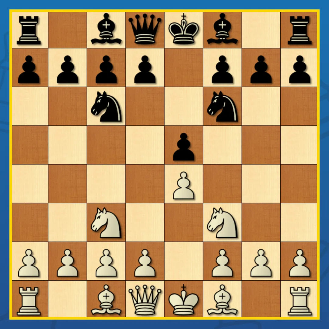 Four Knights Game - Chess Opening Cheat Sheet | Interactive And Printable Chess Opening Guide Chess Cheat Sheets