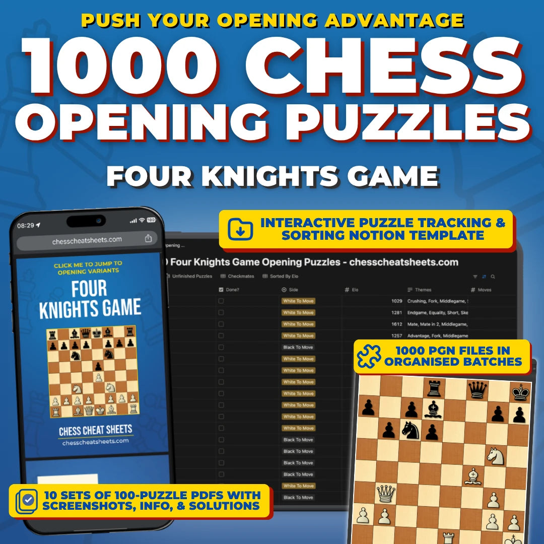 1000 Four Knights Game Puzzles - Visual PDF Chess Opening Puzzles For The Four Knights Game