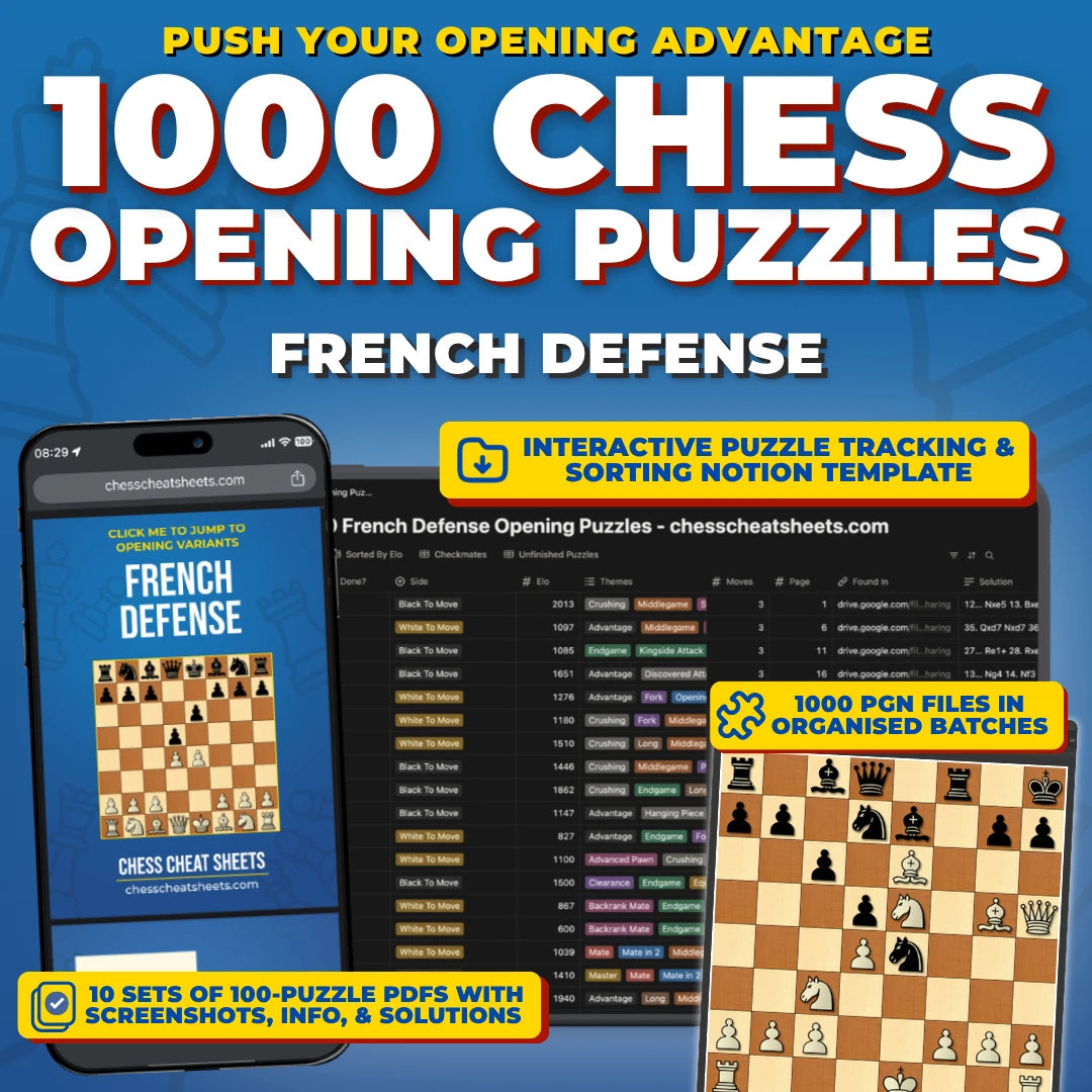 1000 French Defense Puzzles - Visual PDF Chess Opening Puzzles For The French Defense