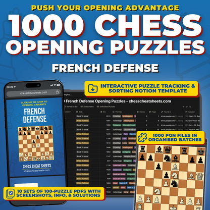1000 French Defense Puzzles - Visual PDF Chess Opening Puzzles For The French Defense