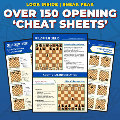 The Ultimate Chess Mastery Bundle (Full Library) - All Opening Cheat Sheets, Puzzles, Endgame Guides, and Bonuses!