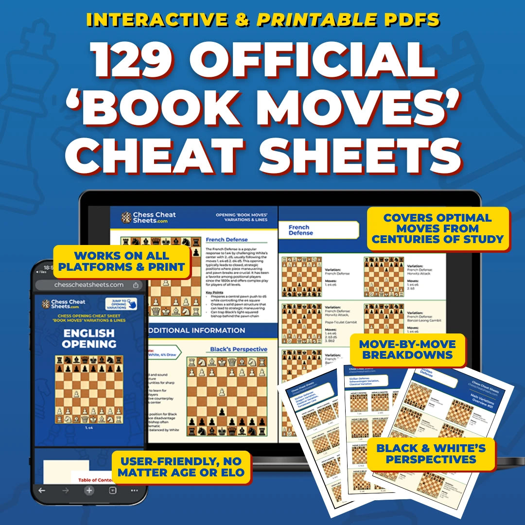 The Ultimate Chess Mastery Bundle (Full Library) - All Opening Cheat Sheets, Puzzles, Endgame Guides, and Bonuses!