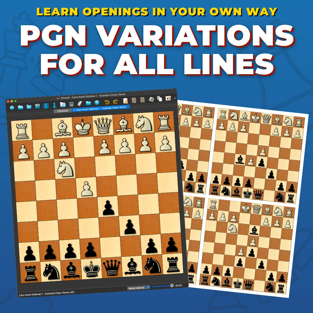 The Ultimate Chess Mastery Bundle (Full Library) - All Opening Cheat Sheets, Puzzles, Endgame Guides, and Bonuses!