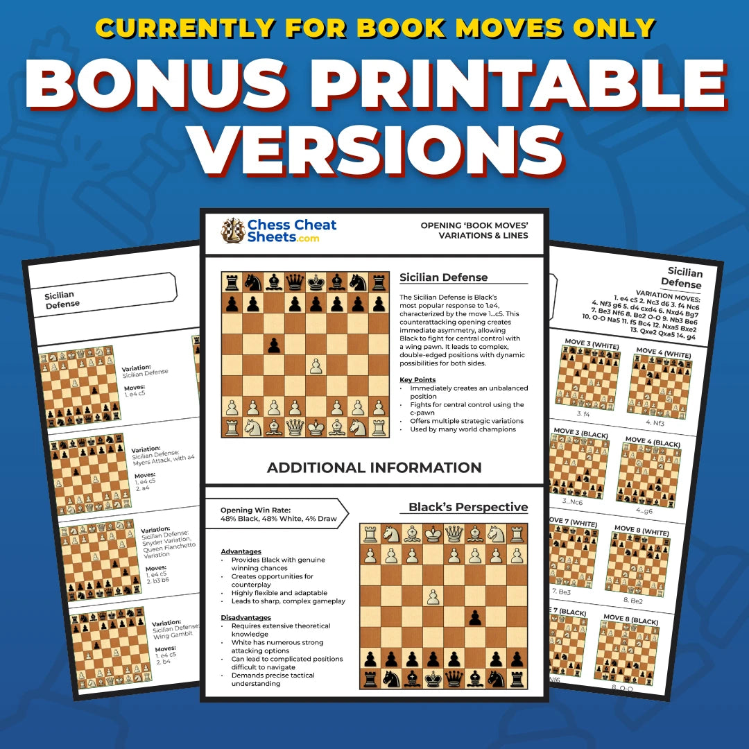 The Ultimate Chess Mastery Bundle (Full Library) - All Opening Cheat Sheets, Puzzles, Endgame Guides, and Bonuses!