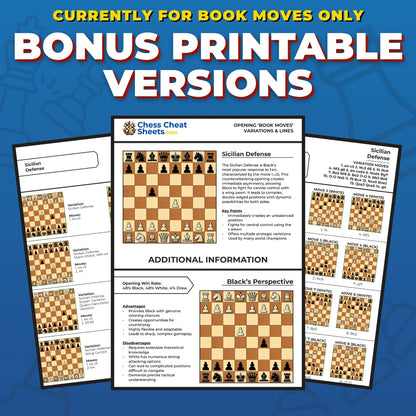 The Ultimate Chess Mastery Bundle (Full Library) - All Opening Cheat Sheets, Puzzles, Endgame Guides, and Bonuses!
