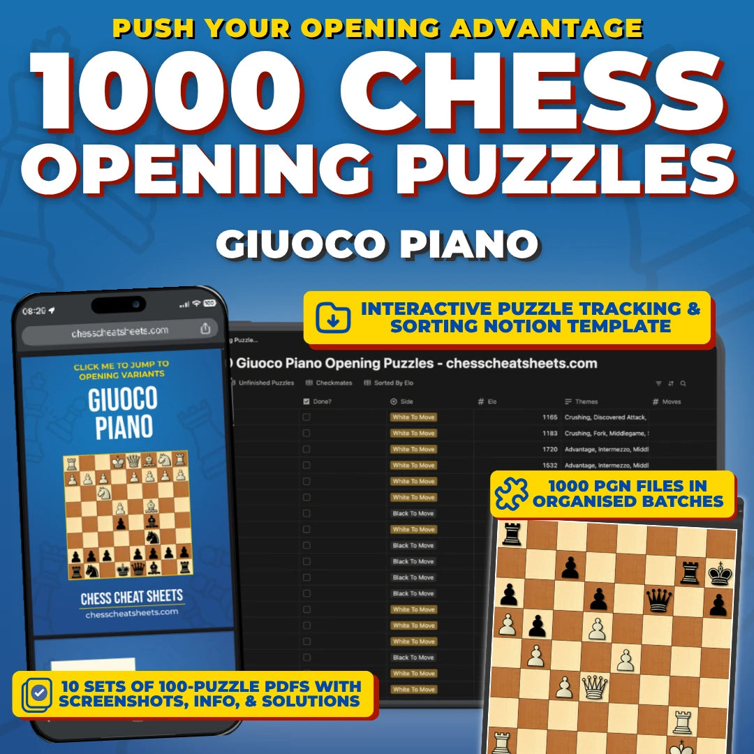 1000 Giuoco Piano Puzzles - Visual PDF Chess Opening Puzzles For The Giuoco Piano