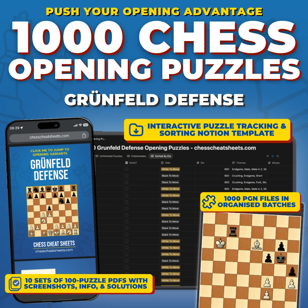 1000 Grünfeld Defense Puzzles - Visual PDF Chess Opening Puzzles For The Grünfeld Defense