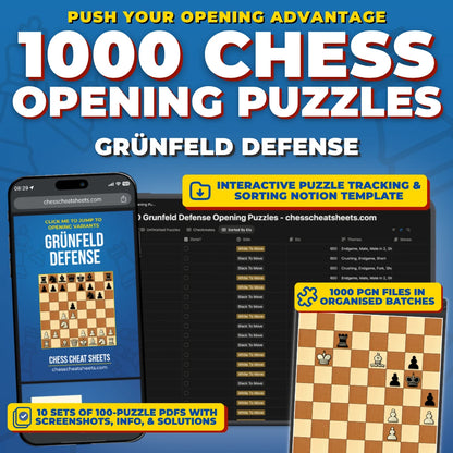 1000 Grünfeld Defense Puzzles - Visual PDF Chess Opening Puzzles For The Grünfeld Defense