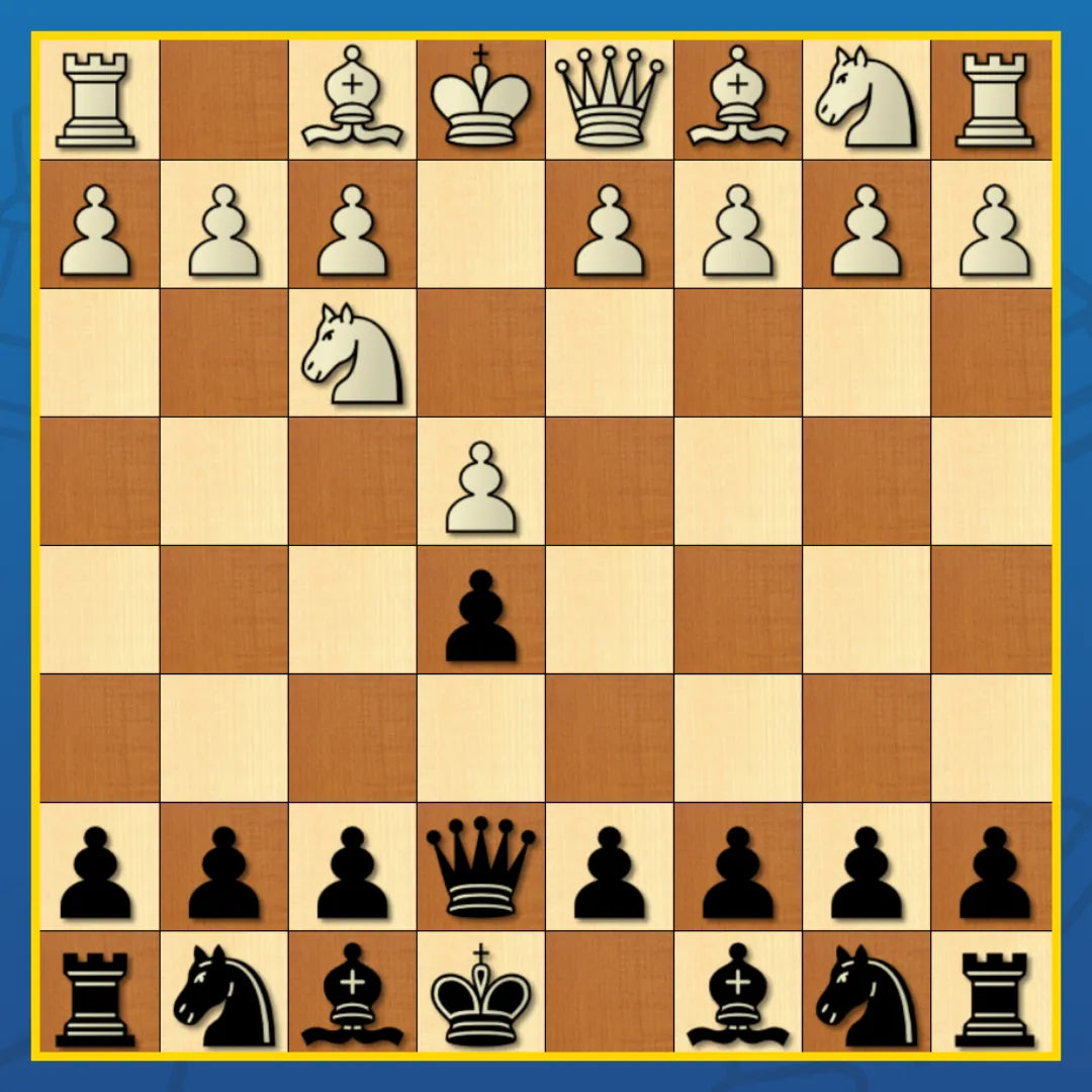 Gunderam Defense - Chess Opening Cheat Sheet | Interactive And Printable Chess Opening Guide Chess Cheat Sheets