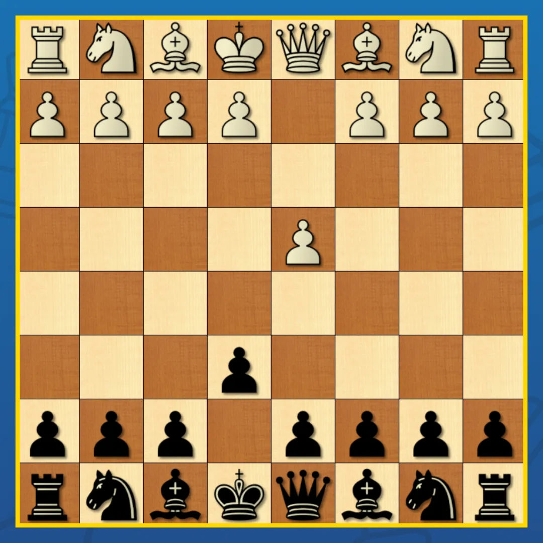 Horwitz Defense - Chess Opening Cheat Sheet | Interactive And Printable Chess Opening Guide Chess Cheat Sheets