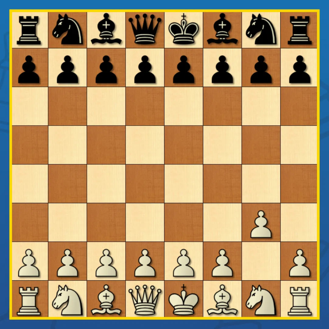 Hungarian Opening - Chess Opening Cheat Sheet | Interactive And Printable Chess Opening Guide Chess Cheat Sheets