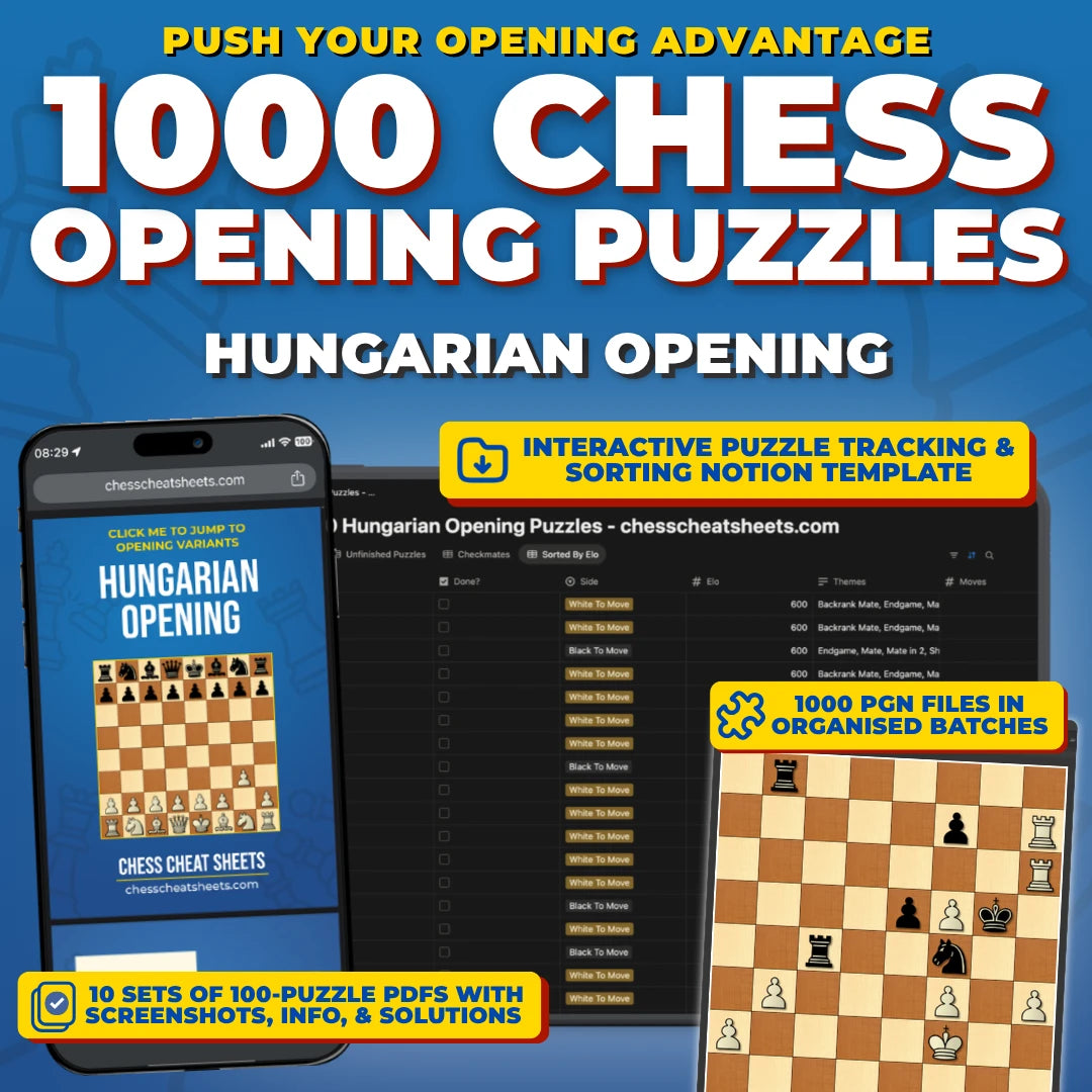 1000 Hungarian Opening Puzzles - Visual PDF Chess Opening Puzzles For The Hungarian Opening