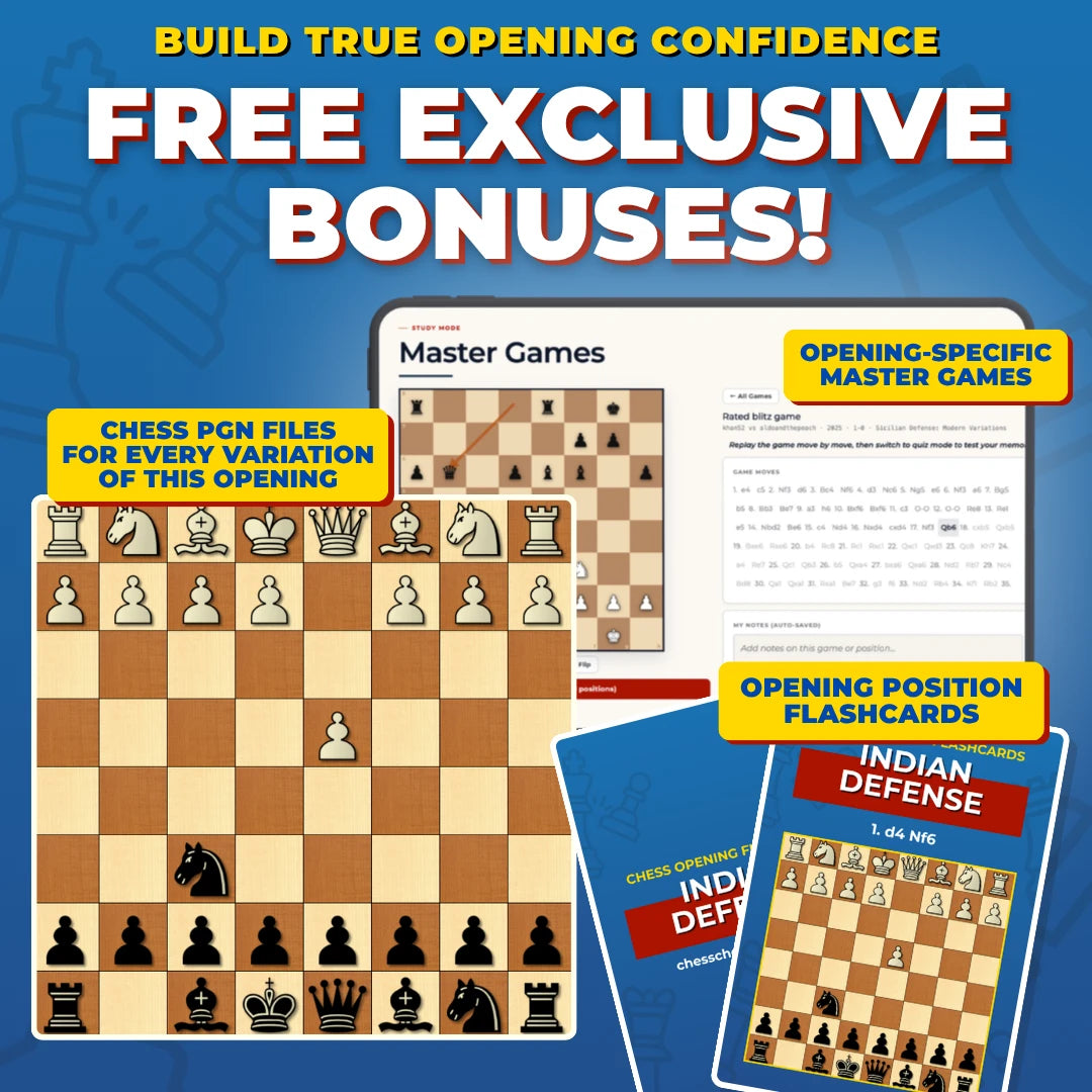 Indian Defense Free Bonuses - Master Games, Flashcards, and PGNs