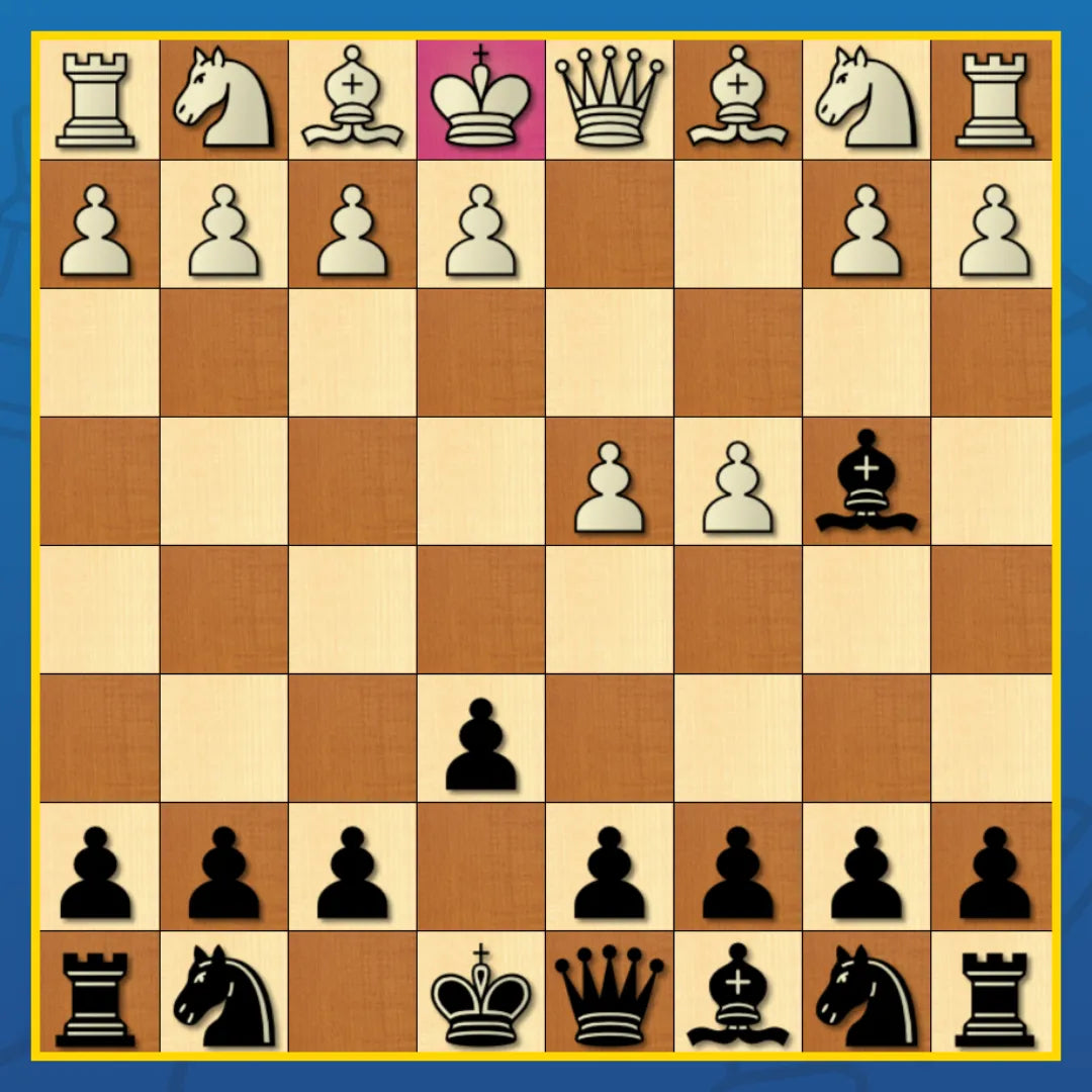 Kangaroo Defense - Chess Opening Cheat Sheet | Interactive And Printable Chess Opening Guide Chess Cheat Sheets