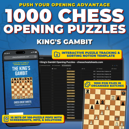 1000 King's Gambit Puzzles - Visual PDF Chess Opening Puzzles For The King's Gambit