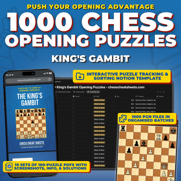 1000 King's Gambit Puzzles - Visual PDF Chess Opening Puzzles For The King's Gambit