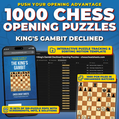 1000 King's Gambit Declined Puzzles - Visual PDF Chess Opening Puzzles For The King's Gambit Declined