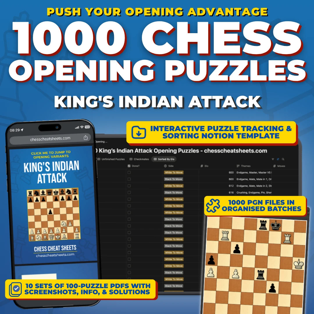1000 King's Indian Attack Puzzles - Visual PDF Chess Opening Puzzles For The King's Indian Attack