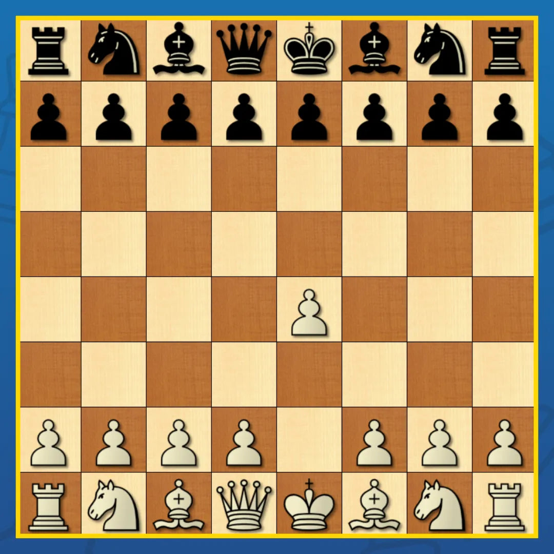 King's Pawn Game - Chess Opening Cheat Sheet | Interactive And Printable Chess Opening Guide Chess Cheat Sheets