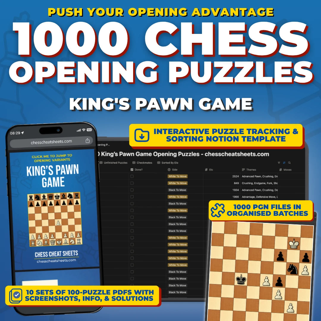 1000 King's Pawn Game Puzzles - Visual PDF Chess Opening Puzzles For The King's Pawn Game