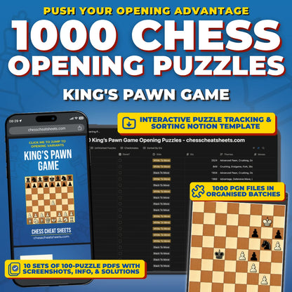 1000 King's Pawn Game Puzzles - Visual PDF Chess Opening Puzzles For The King's Pawn Game