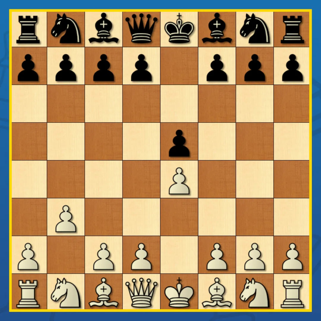 Charles Opening - Chess Opening Cheat Sheet | Interactive And Printable Chess Opening Guide Chess Cheat Sheets