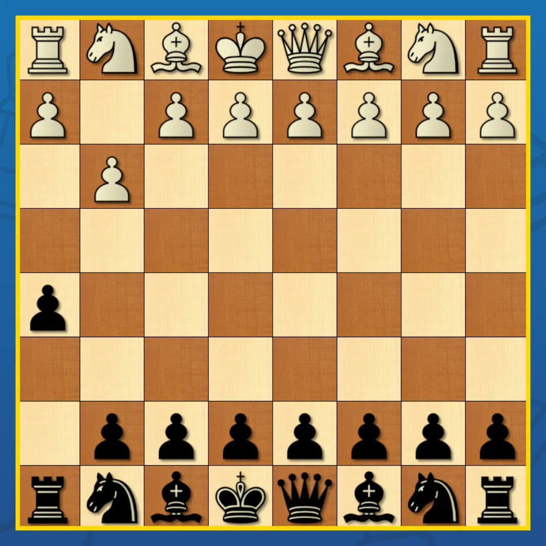 Lasker Simul Special - Chess Opening Cheat Sheet | Interactive And Printable Chess Opening Guide Chess Cheat Sheets