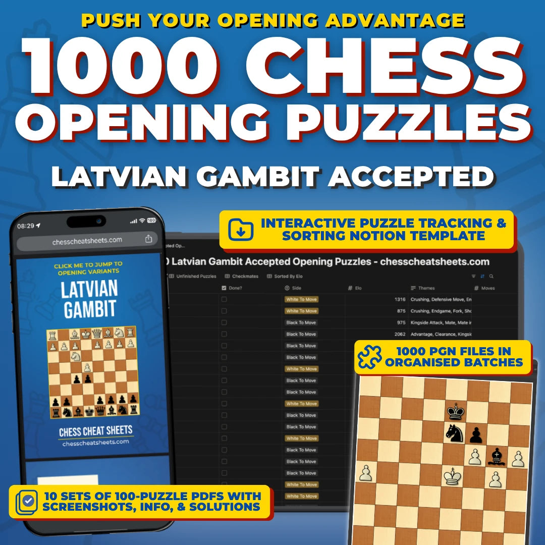 1000 Latvian Gambit Accepted Puzzles - Visual PDF Chess Opening Puzzles For The Latvian Gambit Accepted