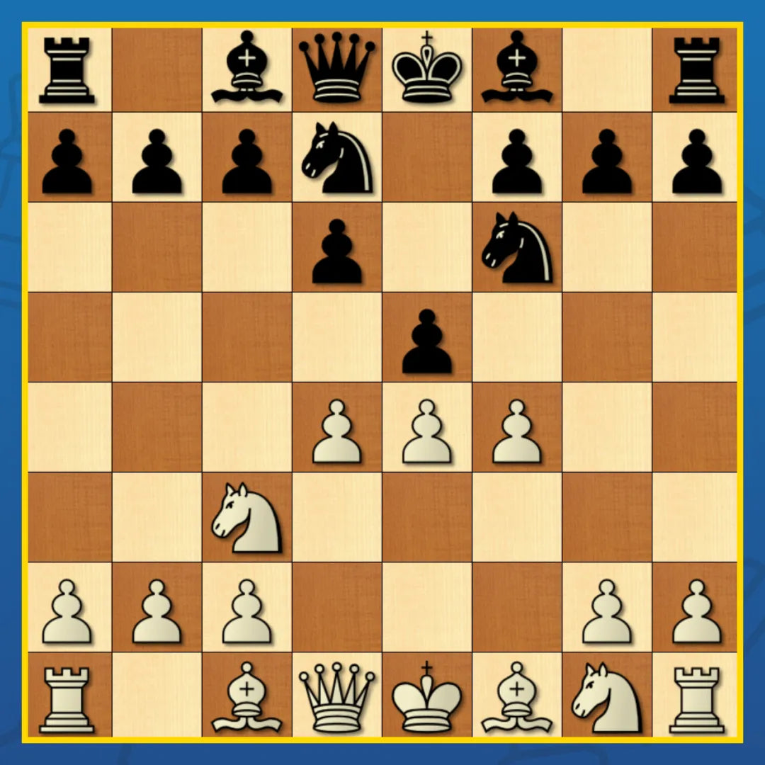 Lion Defense: Lion's Cave Variation - Chess Opening Cheat Sheet | Interactive And Printable Chess Opening Guide Chess Cheat Sheets