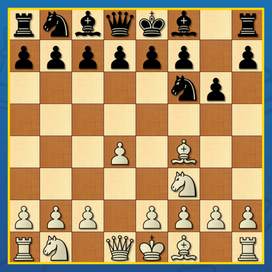 London System - Chess Opening Cheat Sheet | Interactive And Printable Chess Opening Guide Chess Cheat Sheets