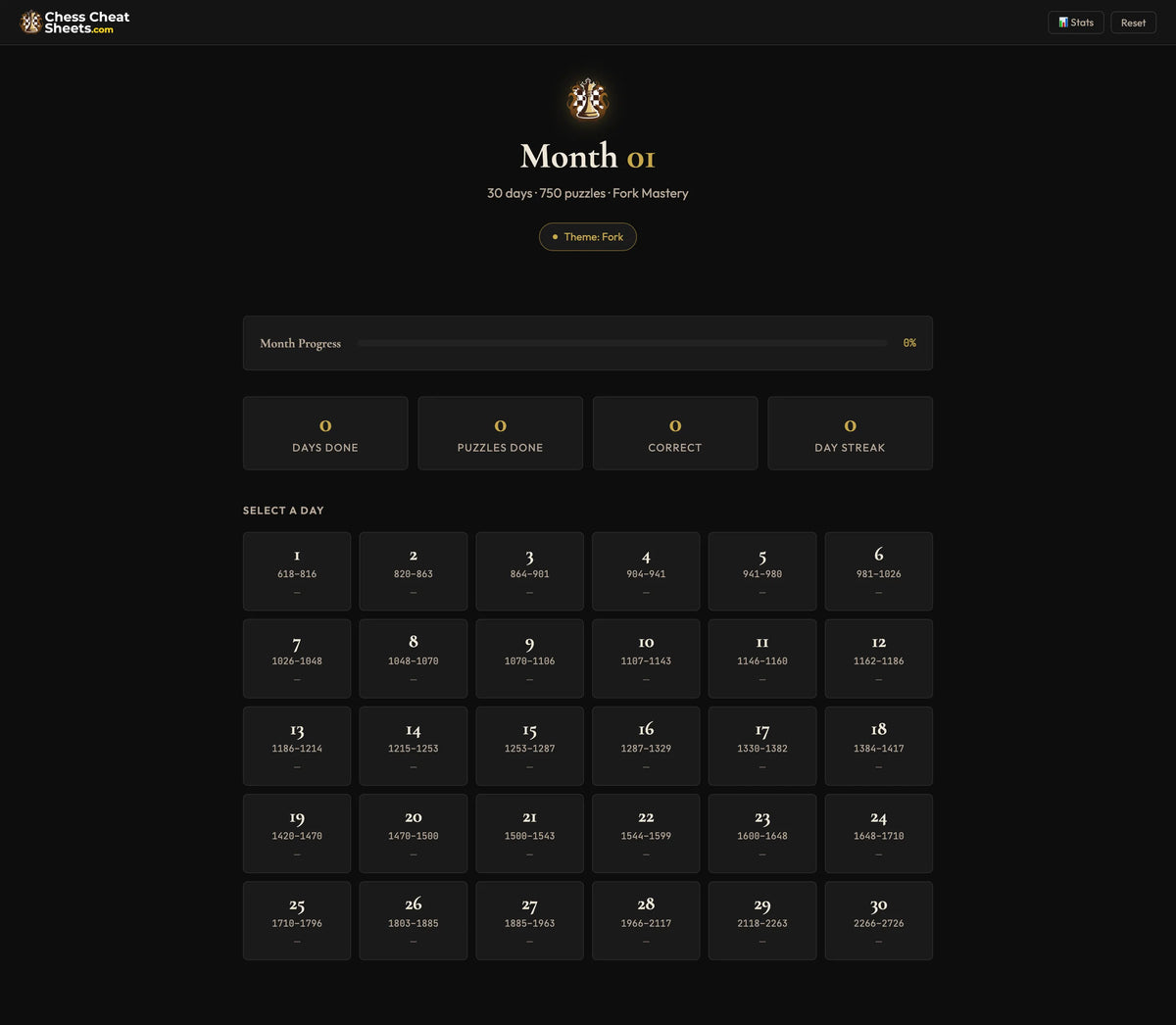 The Chess Tactics Mastery app