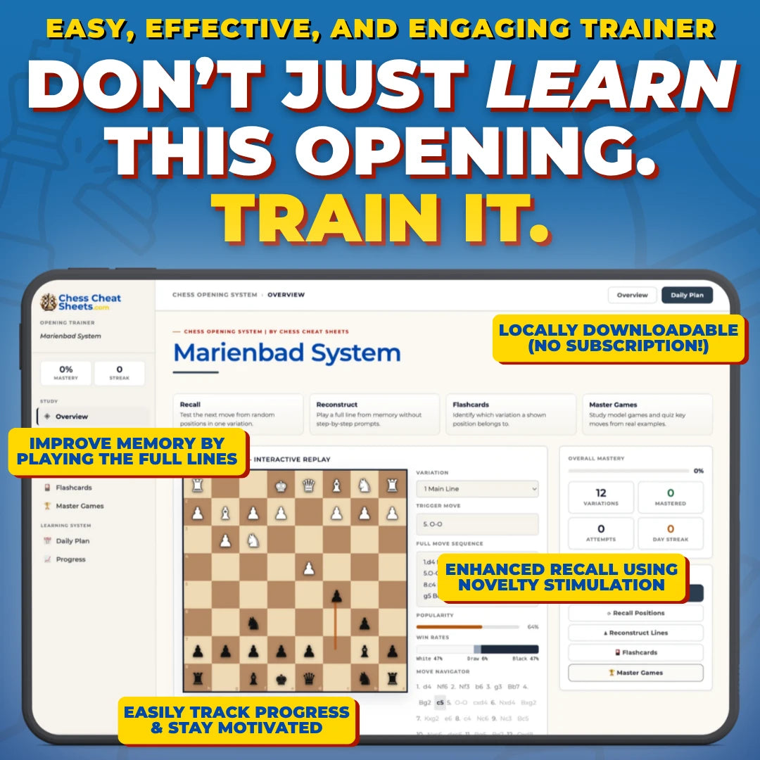 Marienbad System Interactive Chess Opening Variations Trainer