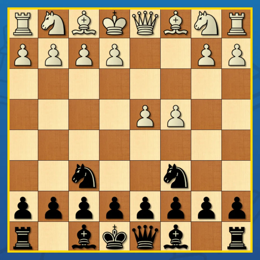 Mexican Defense - Chess Opening Cheat Sheet | Interactive And Printable Chess Opening Guide Chess Cheat Sheets