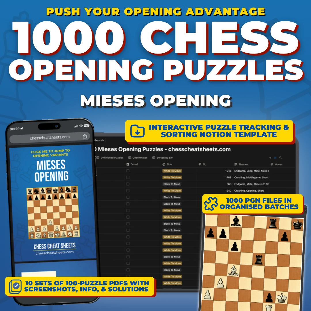 1000 Mieses Opening Puzzles - Visual PDF Chess Opening Puzzles For The Mieses Opening