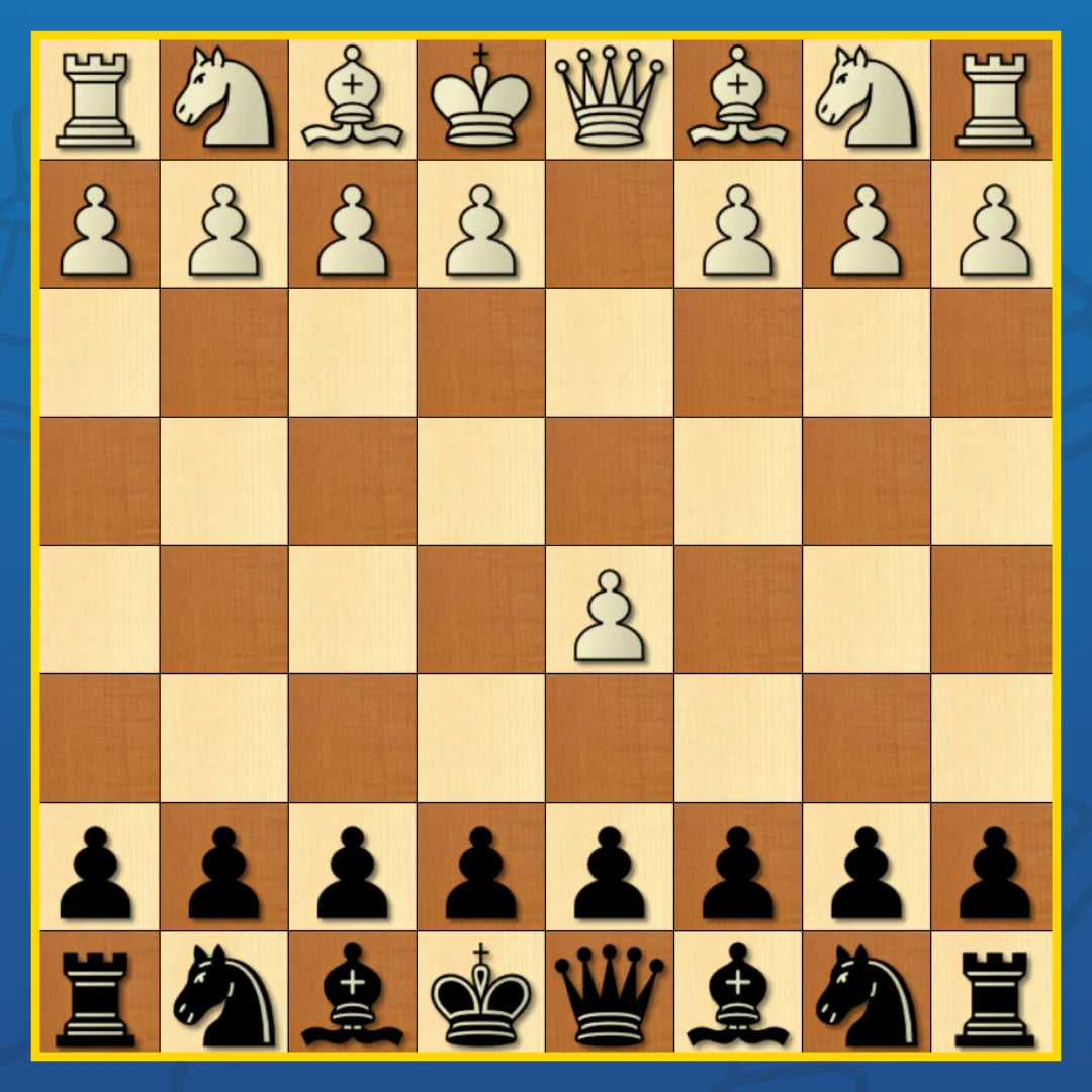 Montevideo Defense - Chess Opening Cheat Sheet | Interactive And Printable Chess Opening Guide Chess Cheat Sheets