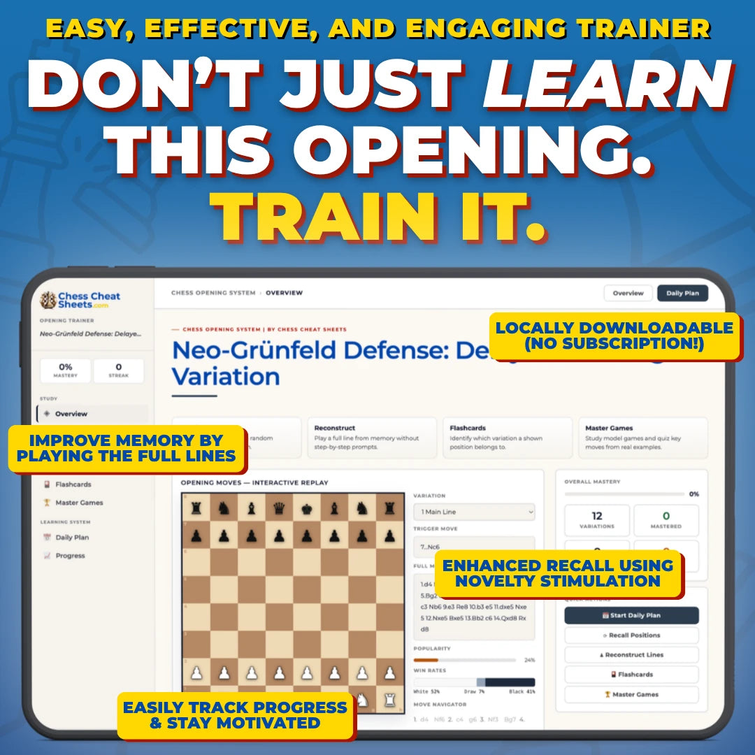 Neo-Grünfeld Defense - Delayed Exchange Variation Chess Opening Trainer & Learning System | Interactive And Printable Chess Opening Guide With Cheat Sheets