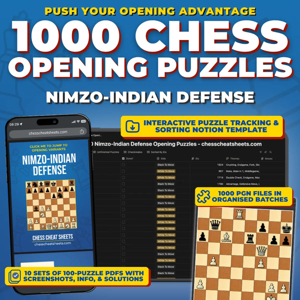 1000 Nimzo-Indian Defense Puzzles - Visual PDF Chess Opening Puzzles For The Nimzo-Indian Defense