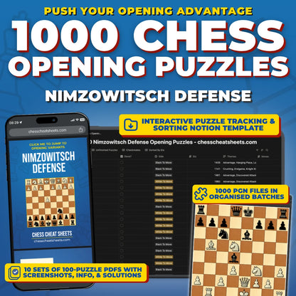 1000 Nimzowitsch Defense Puzzles - Visual PDF Chess Opening Puzzles For The Nimzowitsch Defense