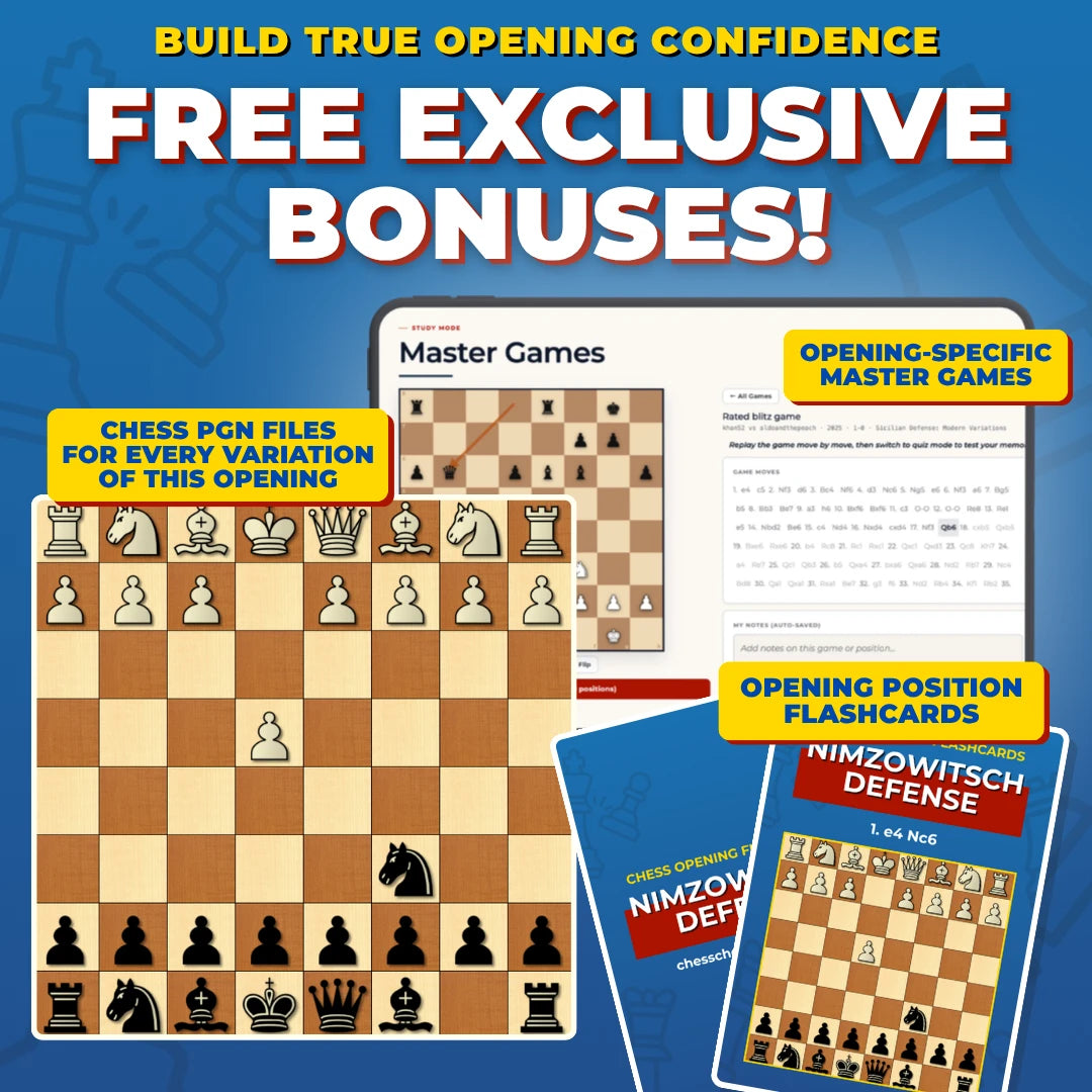 Nimzowitsch Defense Free Bonuses - Master Games, Flashcards, and PGNs