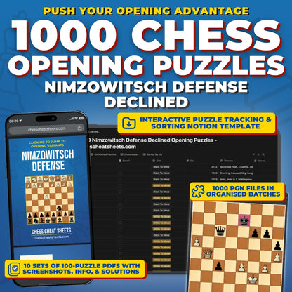 1000 Nimzowitsch Defense Declined Puzzles - Visual PDF Chess Opening Puzzles For The Nimzowitsch Defense Declined