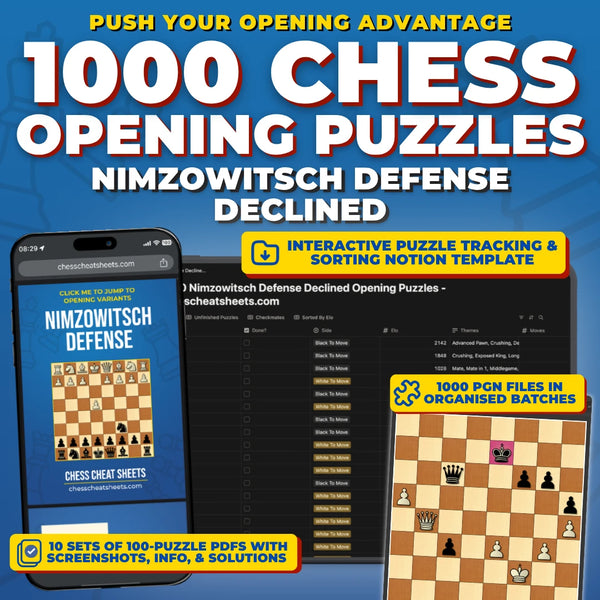 1000 Nimzowitsch Defense Declined Puzzles - Visual PDF Chess Opening Puzzles For The Nimzowitsch Defense Declined
