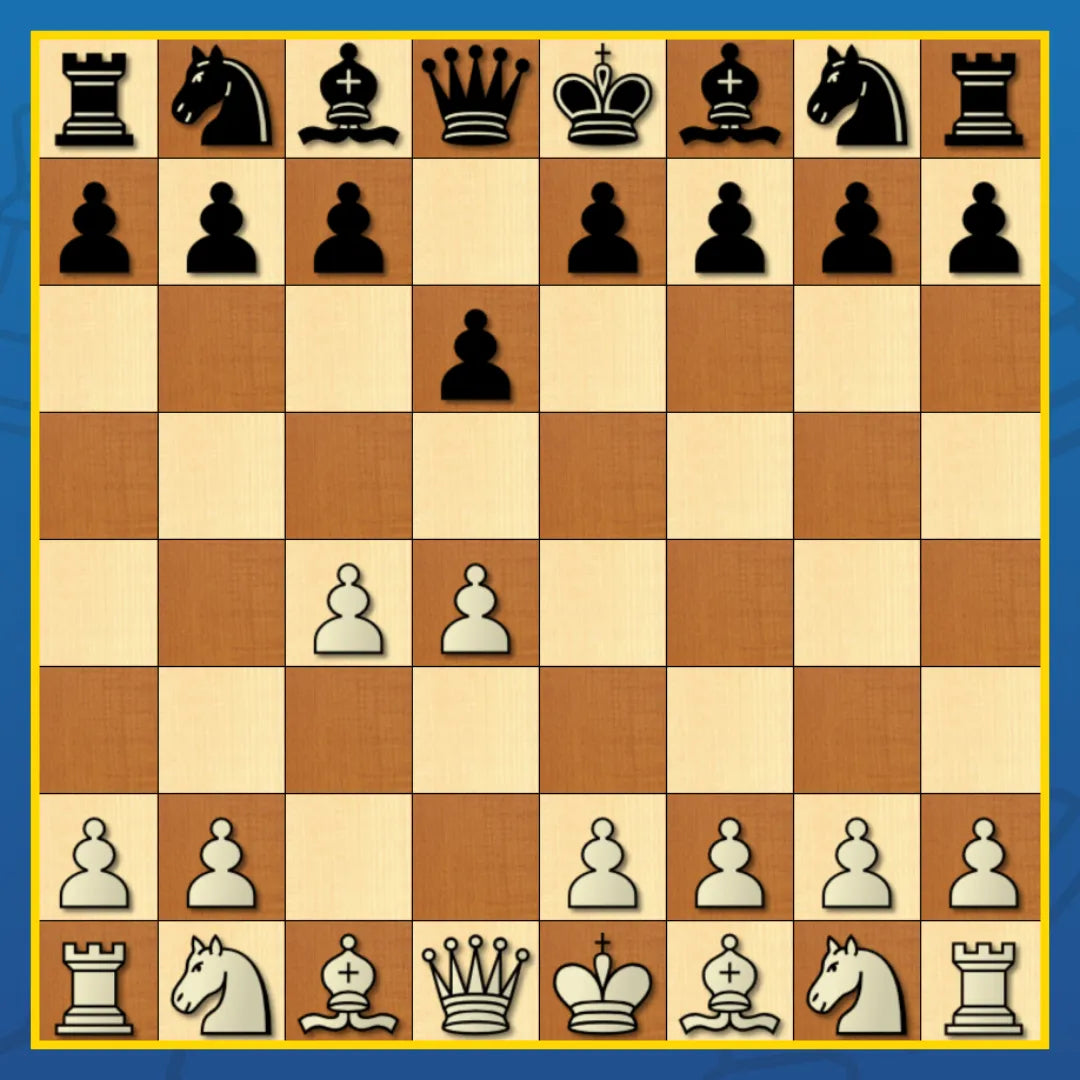 Old Indian Defense - Chess Opening Cheat Sheet | Interactive And Printable Chess Opening Guide Chess Cheat Sheets