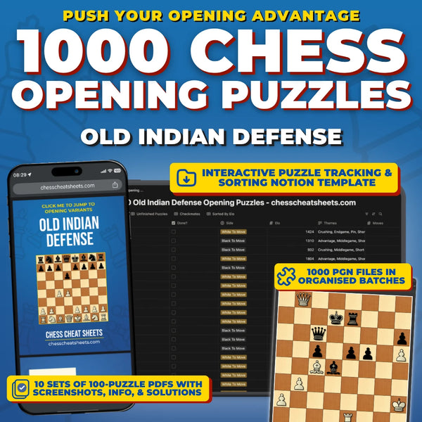 1000 Old Indian Defense Puzzles - Visual PDF Chess Opening Puzzles For The Old Indian Defense
