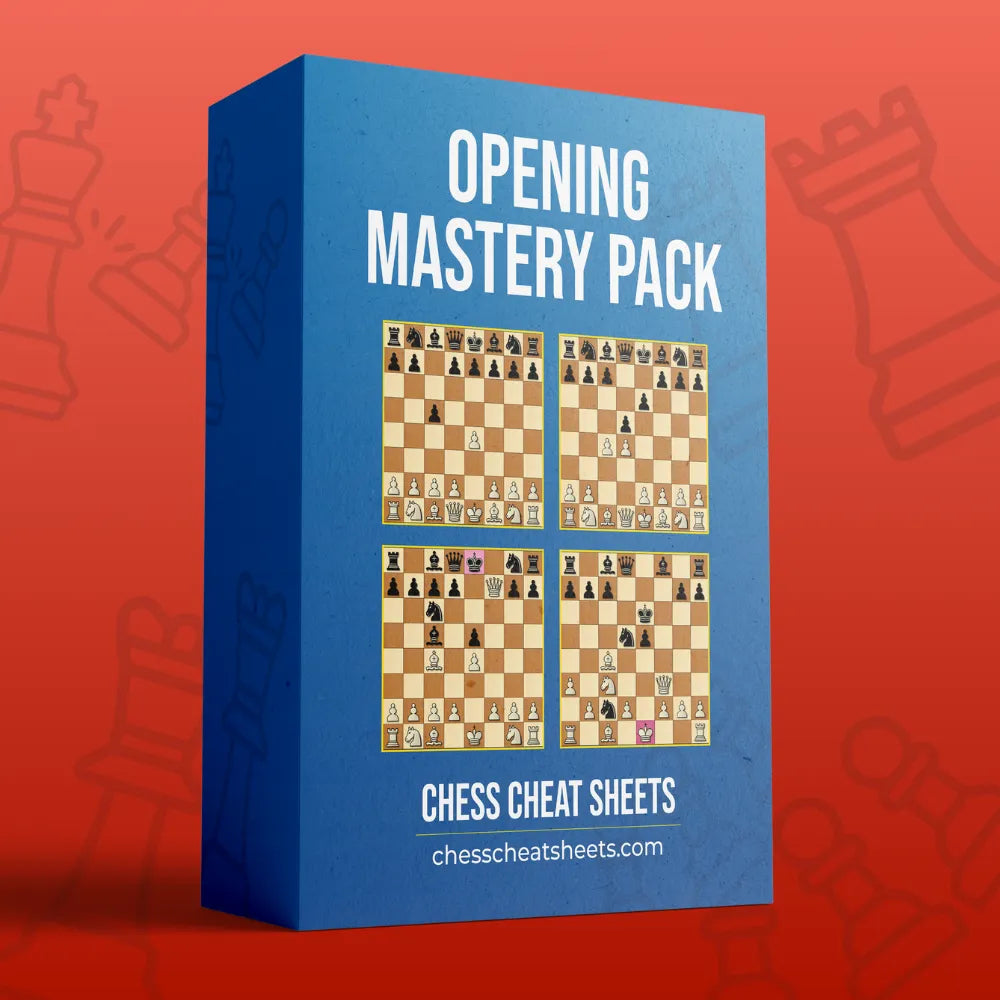 The Ultimate Chess Openings and Cheat Sheets Bundle Chess Cheat Sheets