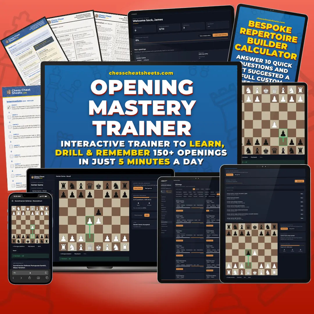 Chess Opening Mastery Trainer | Master Any Opening in 5 Minutes a Day