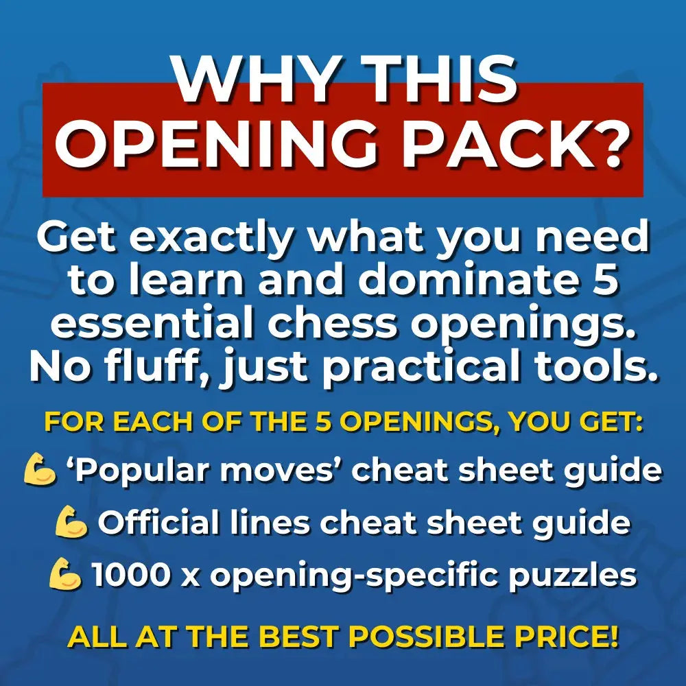 Opening Dominance Pack For White - 5 Essential Openings | Opening Cheat Sheets and 5000 Chess Puzzles Chess 'Cheat Sheets'