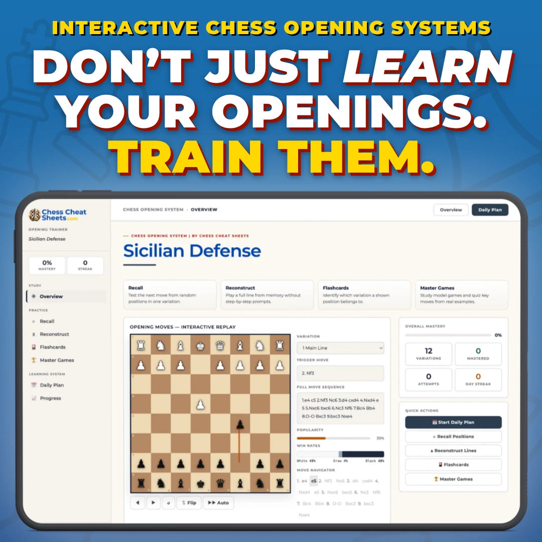 The Ultimate Chess Opening Learning System Bundle | 150+ Interactive Opening Trainers