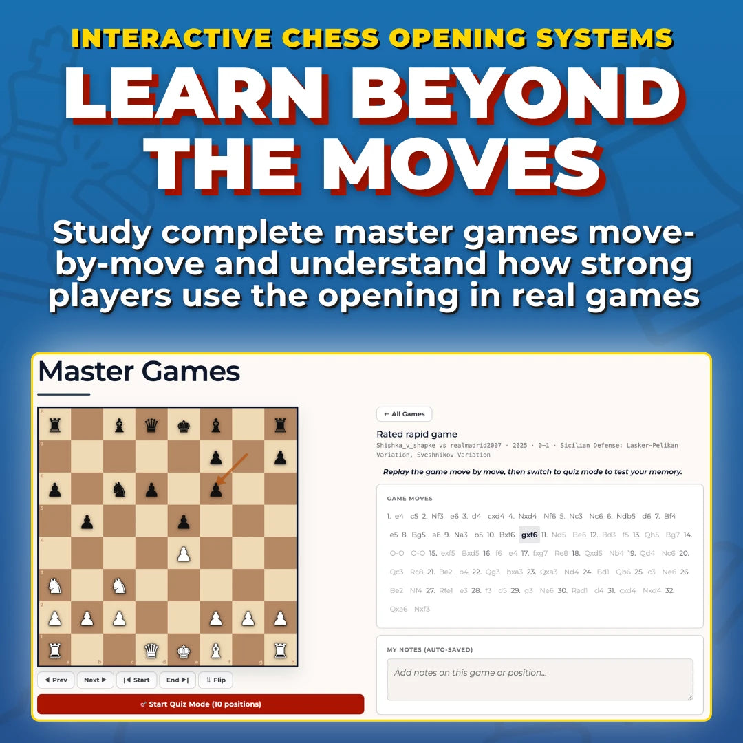 The Ultimate Chess Opening Learning System Bundle | 150+ Interactive Opening Trainers